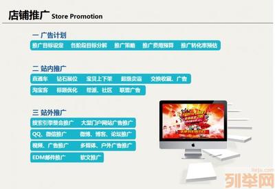 济南店铺装修美工设计 网店代运营与淘宝推广系统解析